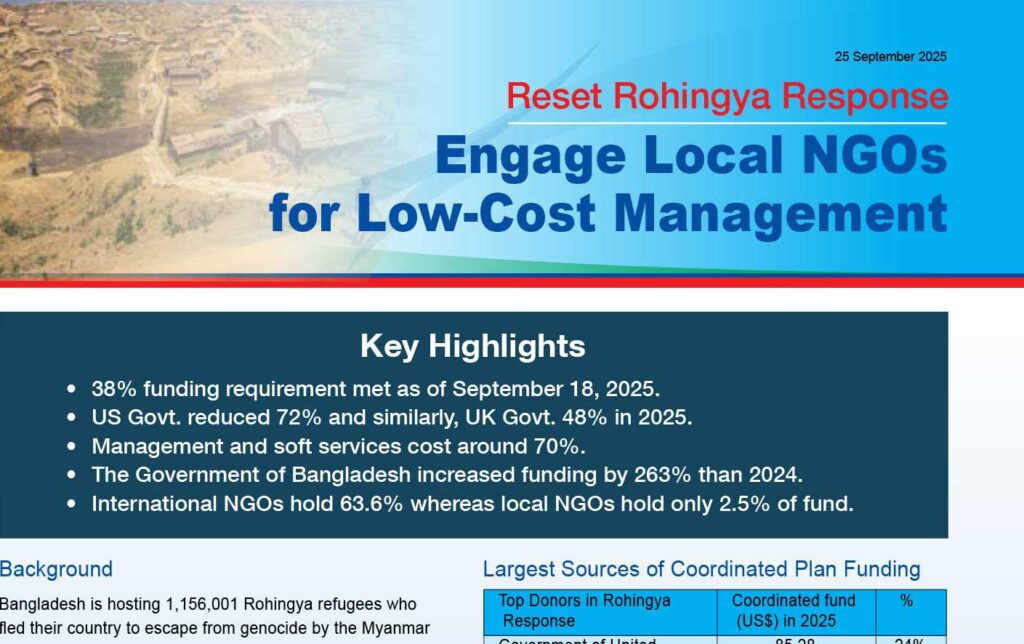 Reset Rohingya Response : Engage Local NGOs for Low-Cost Management